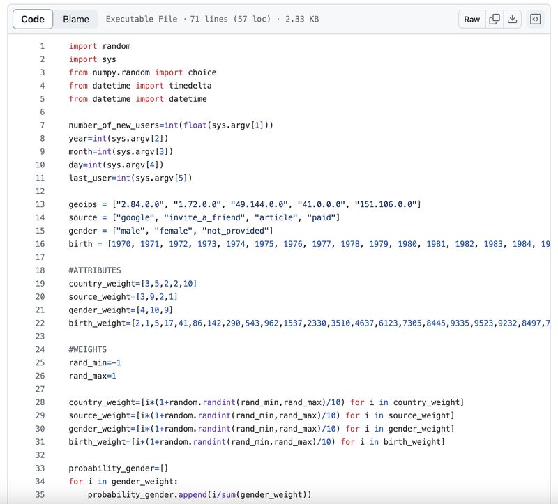 Python kód